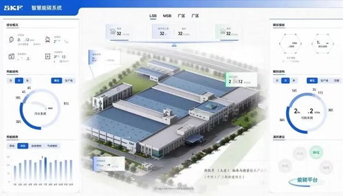 再樹綠色標(biāo)桿，斯凱孚榮獲國(guó)家級(jí)“綠色工廠”，以信息系統(tǒng)集成服務(wù)領(lǐng)跑可持續(xù)發(fā)展賽道